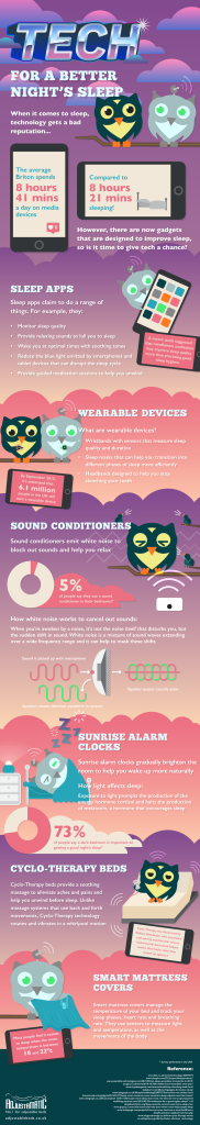 Technology to help you sleep better - Thrifty Home